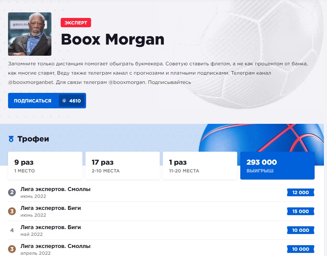 Профиль эксперта Boox Morgan