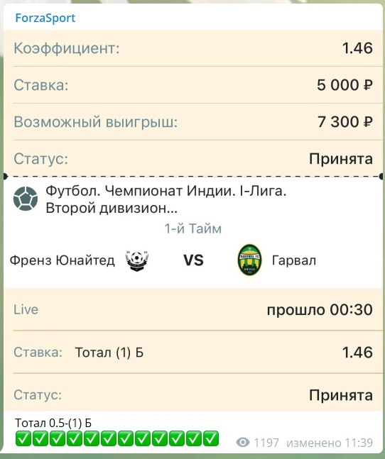 Бесплатный прогноз на канале Telegram ForzaSport