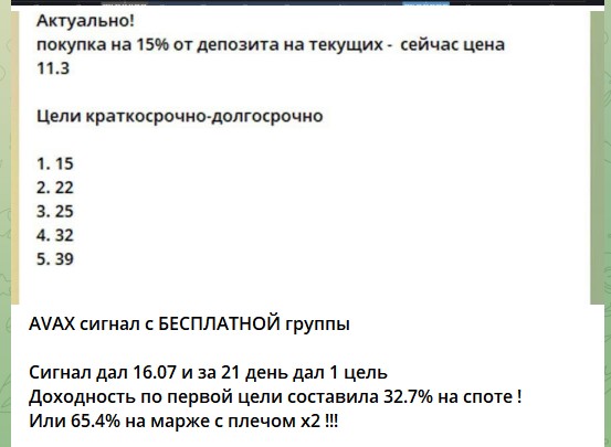 Бесплатные сигналы на канале Телеграм Крипто Торгаш