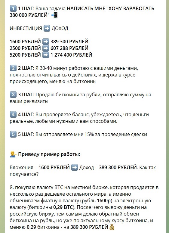 Раскрутка на канале Телеграм Денис Астахов