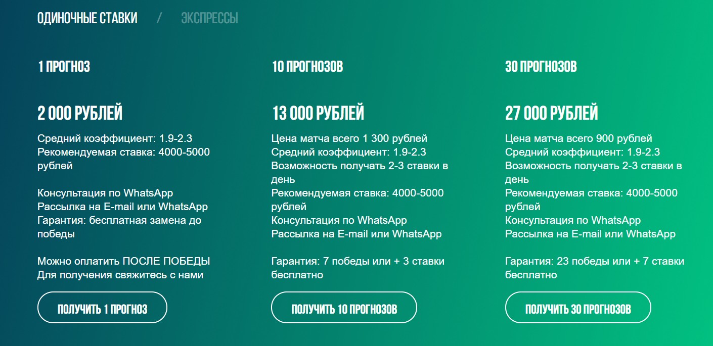 Стоимость ординаров на сайте MyBetExpert ru 
