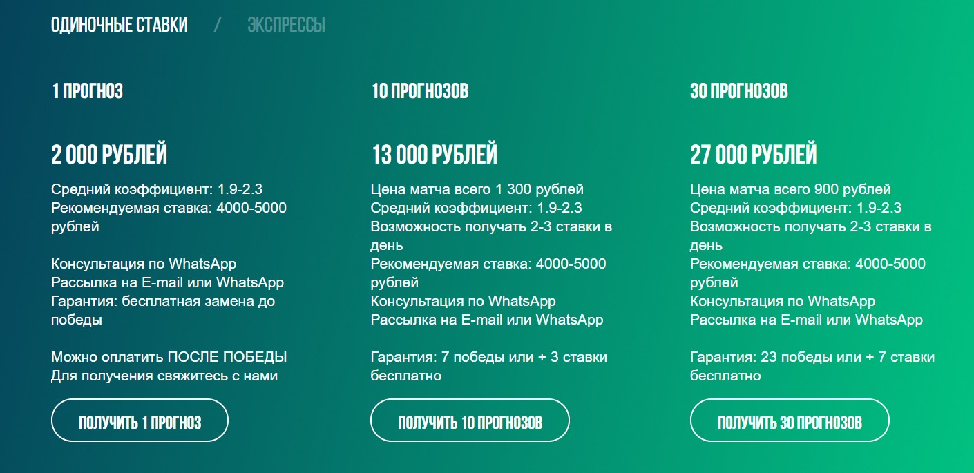 Стоимость ординаров на сайте MyBetExpert ru