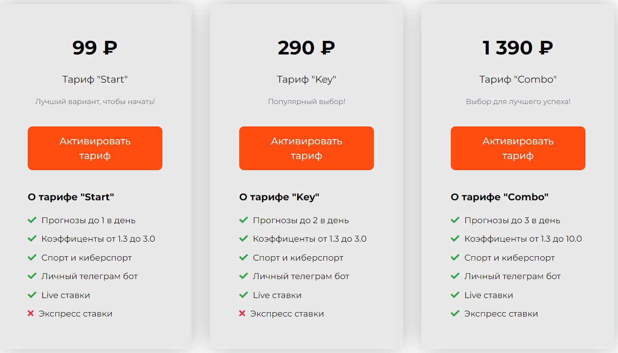 Платные подписки на сайте AnaliticBet ru