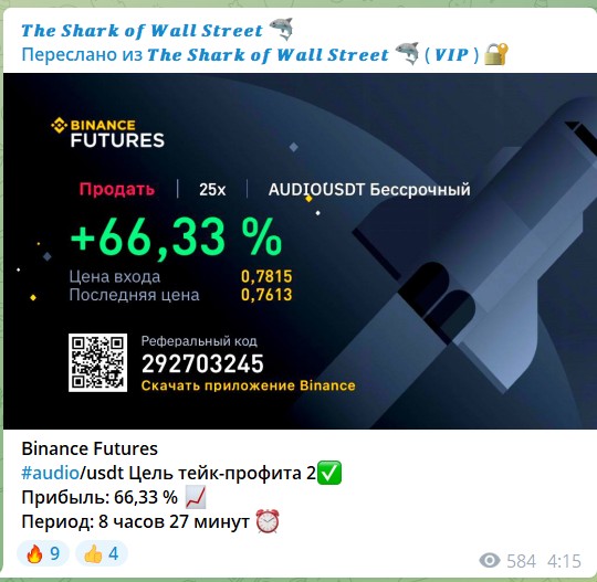 Советы на канале в телеграмме The Shark of Wall Street