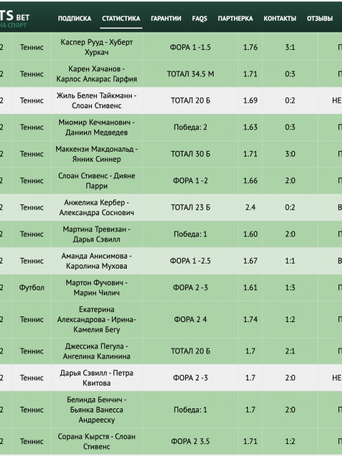 Снимок экрана 2022-06-01 в 09.02.47.png