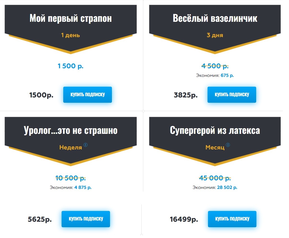 Стоимость прогнозов на сайте BetInStyle ru