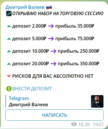 Торговые сессии на канале Telegram Дмитрий Валеев