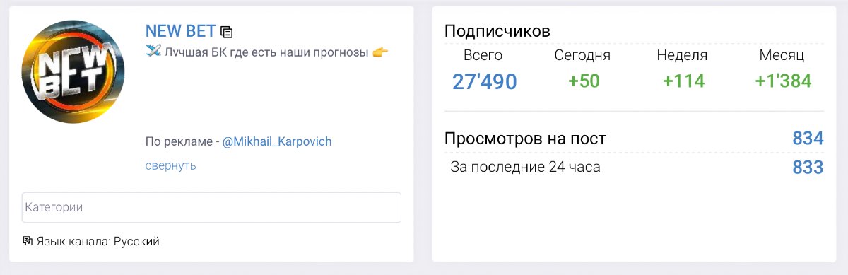 Внешний вид телеграм канала NEW BET