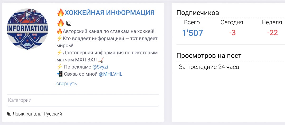 Внешний вид телеграм канала Хоккейная Информация