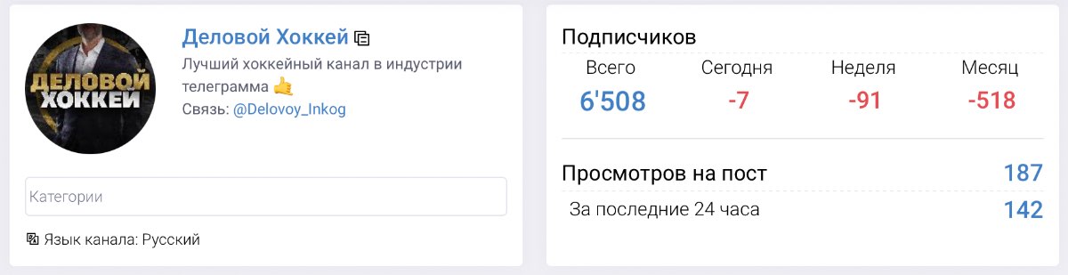 Внешний вид телеграм канала Деловой Хоккей