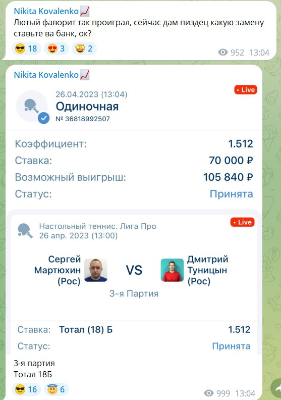 Прогнозы на настольный теннис от каппера Никиты Коваленко