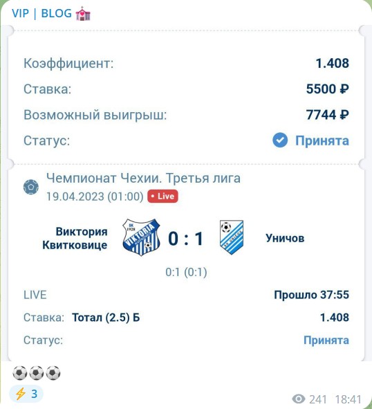 Прогнозы на футбол с канала Telegram VIP BLOG