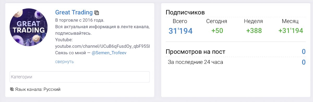 внешний вид телеграм канала Great Trading