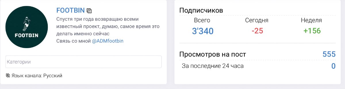 Внешний вид телеграм канала FOOTBIN