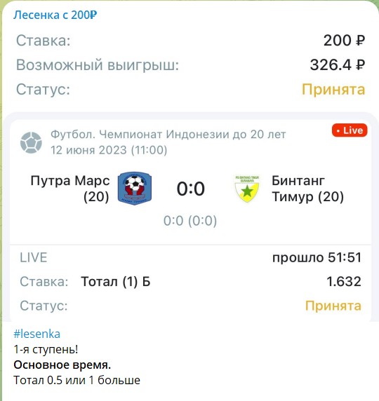 Спортивные ставки на канале Telegram Лесенка с 200Р