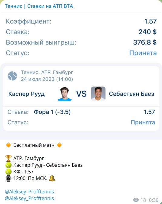 Ставки на теннис от каппера Алексея Aleksey_Profftennis