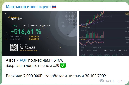 Отчеты на канале Telegram Мартынов инвестирует