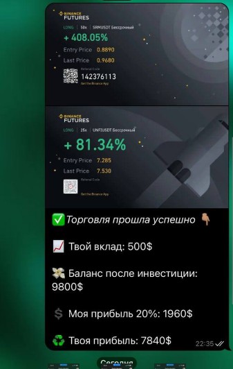 Отчеты по торгам на канале Telegram АБДУЛАЕВ TRADING