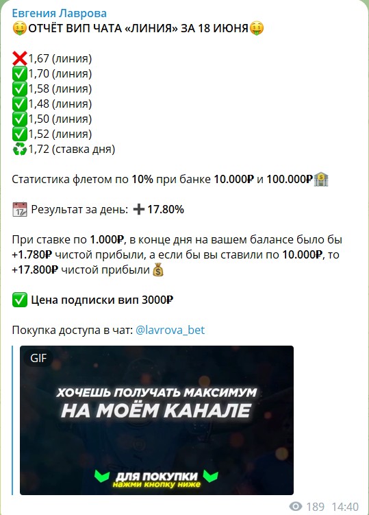 Стоимость подписки на канале Telegram Евгения Лаврова