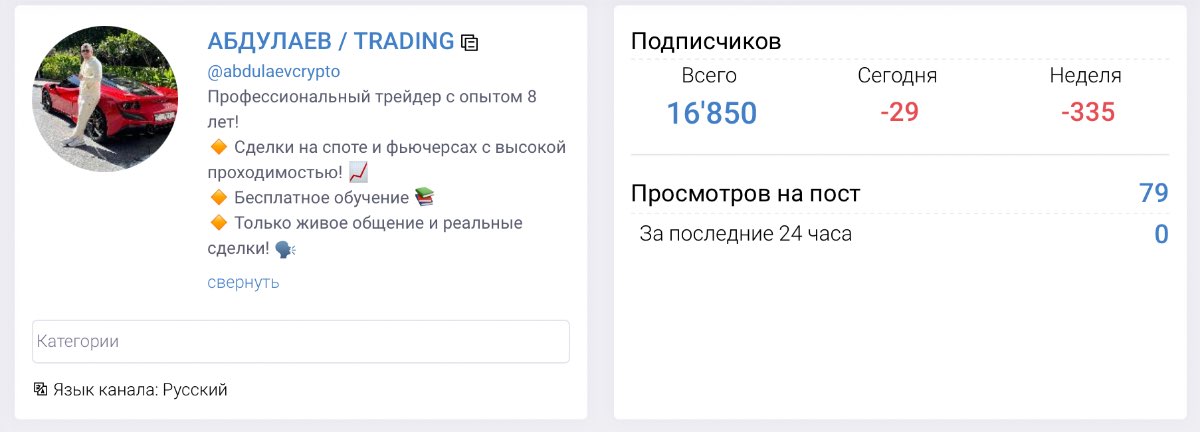 Внешний вид телеграм канала АБДУЛАЕВ / TRADING