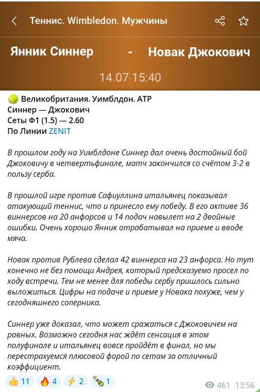 Бесплатные ставки на канале Telegram Костя в Lacoste