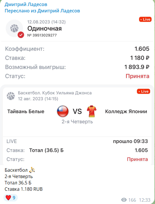 Прогнозы на спорт с канала Telegram Дмитрий Ладесов