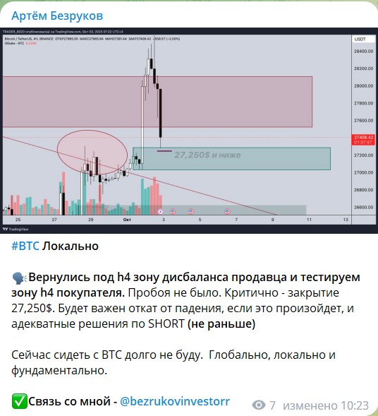 Новости на канале Telegram Артем Безруков