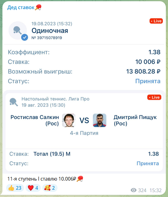 Советы по ставкам от каппера Деда @ded_tennis