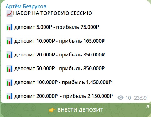 Набор вкладчиков на канале Telegram Артем Безруков