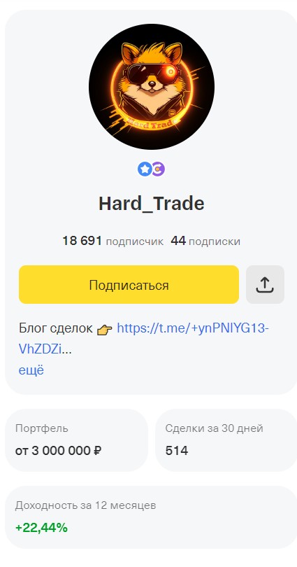 Статистика на канале Telegram Hard Trade