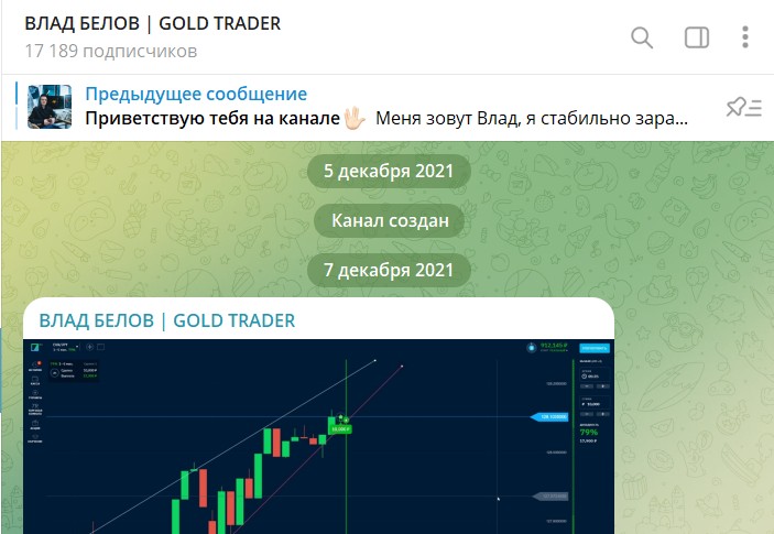 История о канале ТГ Влад Белов Gold Trader