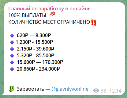 Вклады на канале Телеграм Главный по заработку в онлайне