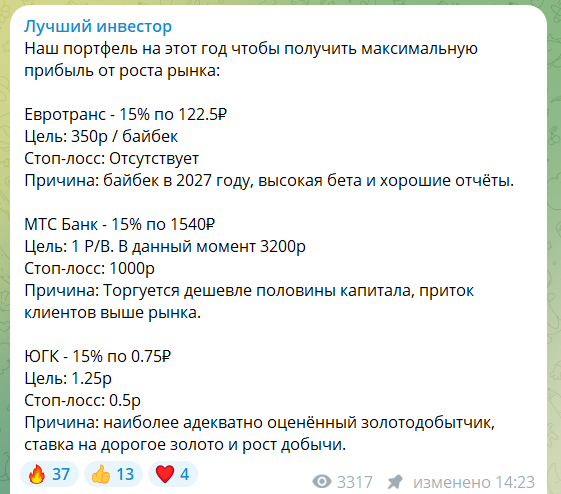 Портфель акций на канале Телеграмм Лучший инвестор