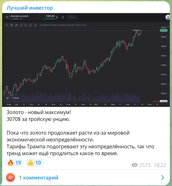 Прогнозы по фондовому рынку на канале TG Лучший инвестор