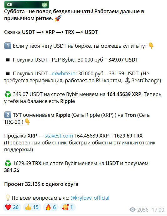 Связка на канале ТГ Арбитраж крипты П2П