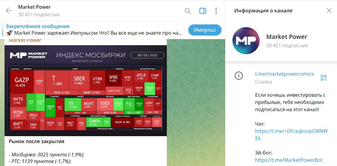 Описание канала в телеграмме Market Power