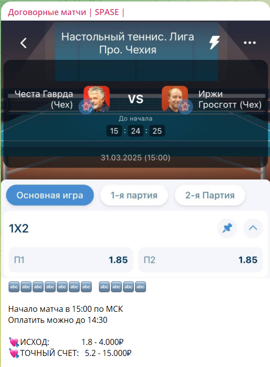 Цена платных ставок от Кристины Kristiina_inform