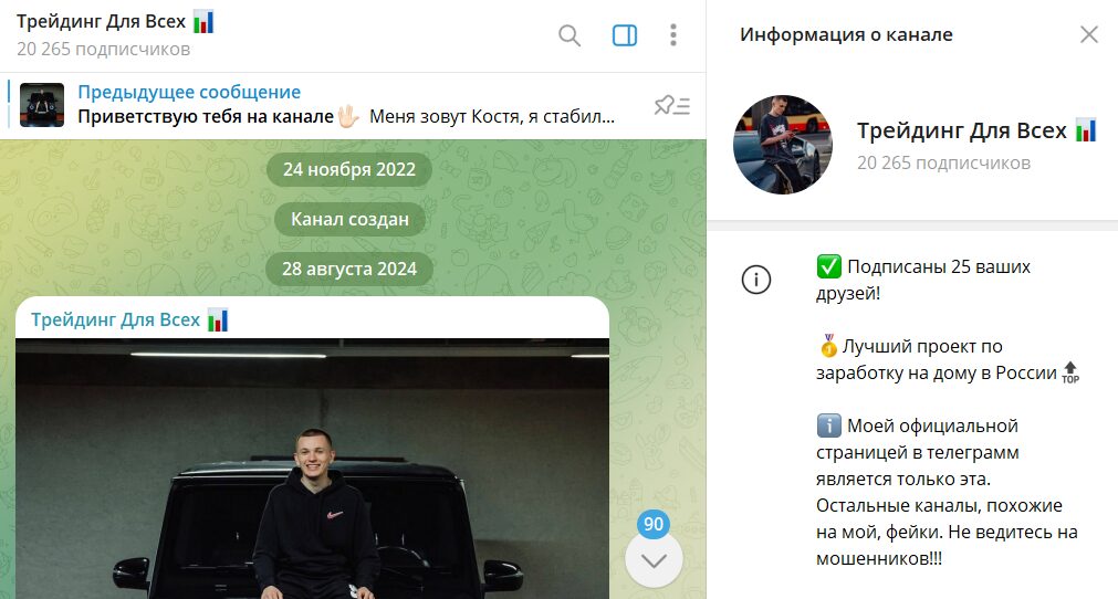 Дата создания канала в телеграме Трейдинг для всех