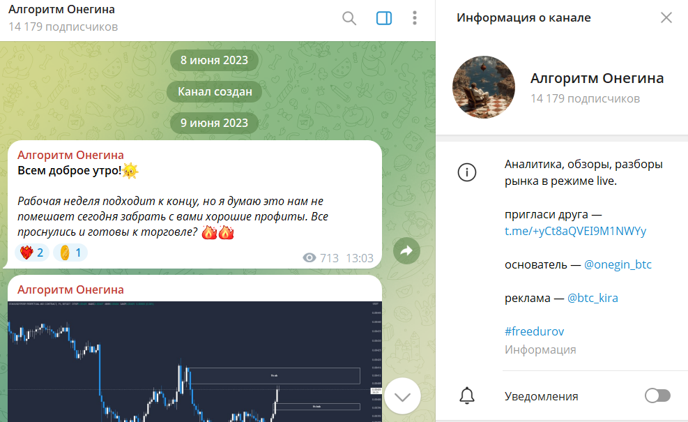 Информация по проекту в телеграмме Алгоритм Онегина