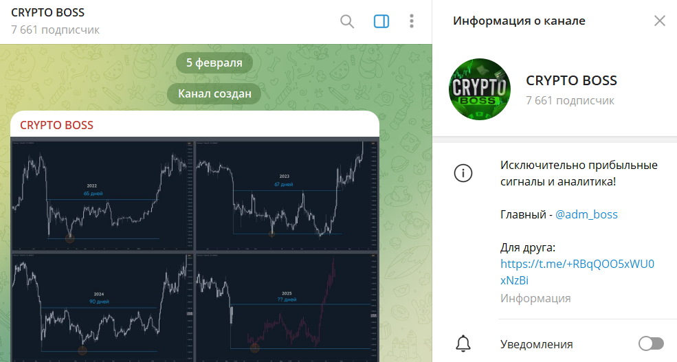Обзор портала CRYPTO BOSS с прогнозами
