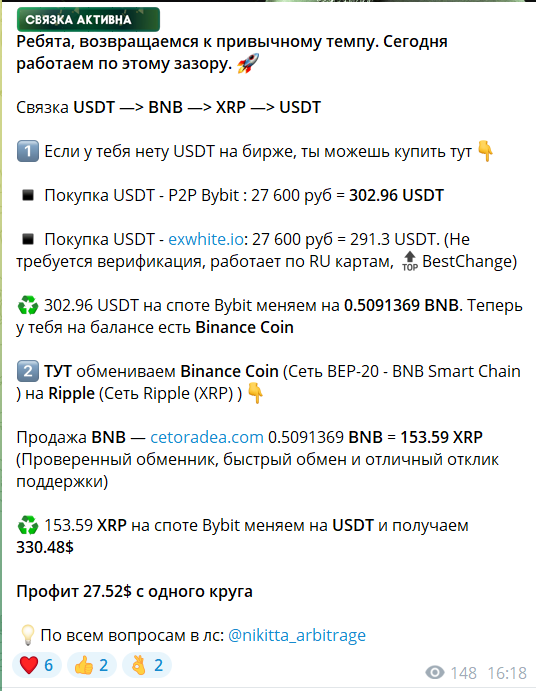 Бесплатная связка от трейдера Никиты Моисеева