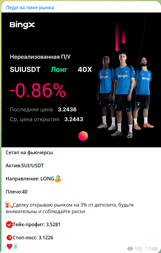 Бесплатные сигналы на канале ТГ Леди на пике рынка