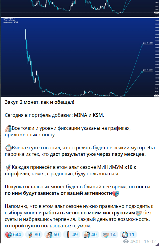 Бесплатный прогноз с канала TG Timewalker Гость из 2125
