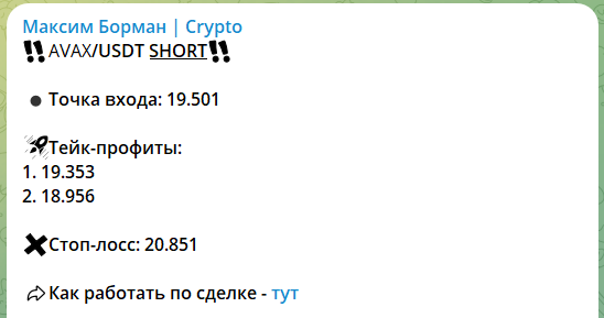 Прогноз с канала ТГ Максим Борман Crypto