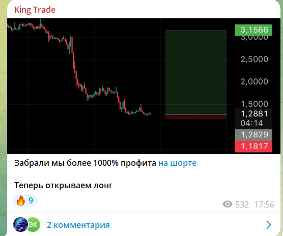 Сигналы с канала в телеграме King Trade