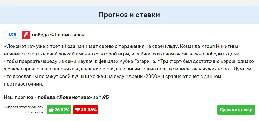 Сворованный прогноз на канале Беттинг с Александром