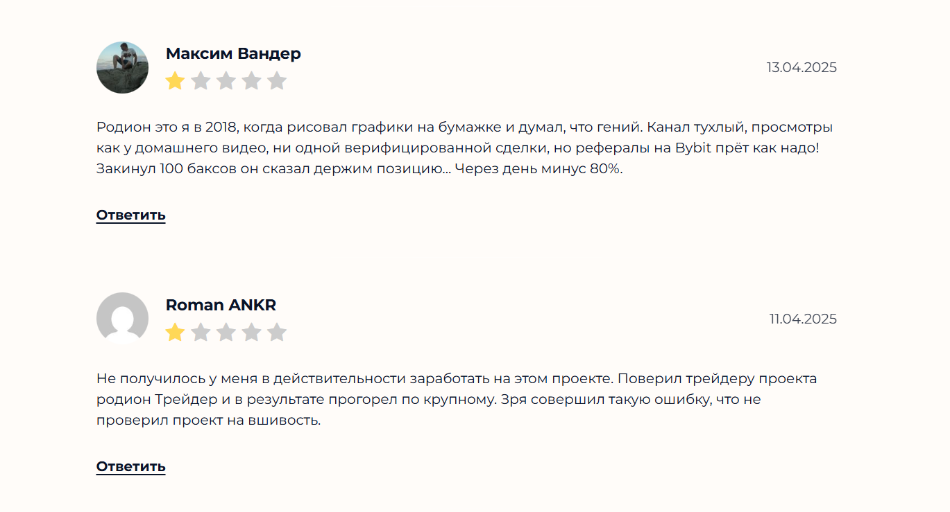 Отзывы о сигналах трейдера Родиона