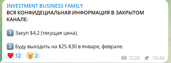 Статистика на канале ТГ Investment Business Family