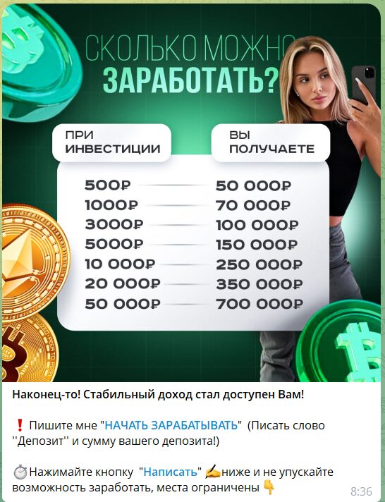 Выплаты по вкладам на канале Стратегия дохода Финансы