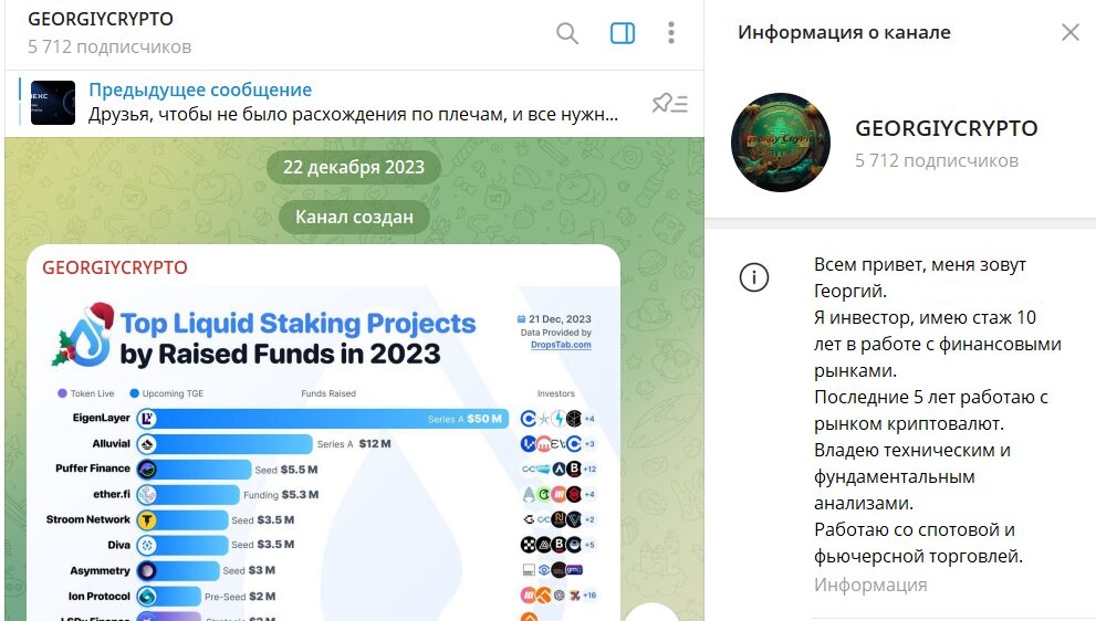 Дата создания канала Telegram GEORGIYCRYPTO